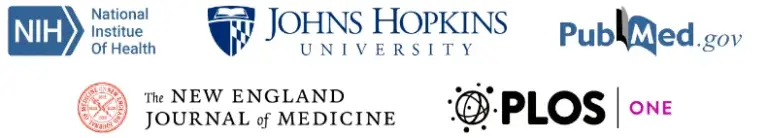 Research and scientific publications
